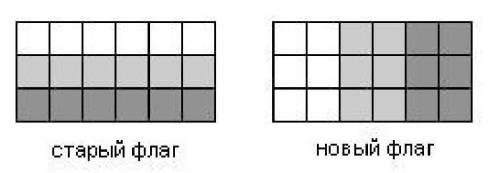 На рисунке справа вы видите два флага одной страны: старый и новый. Разрежьте старый флаг ровно на ч