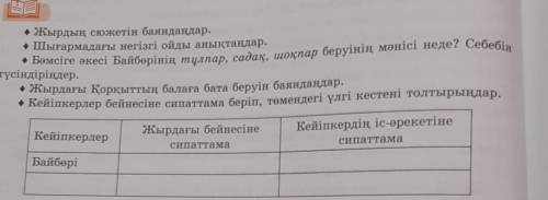 16 бет. 3 пен кесте. беремын. ертенге керек.