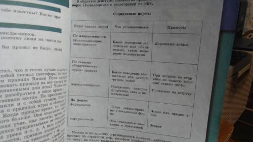 Как сделать таблицу 1 параграф социальные нормы учебник Л Н Боголюбова дам ну...