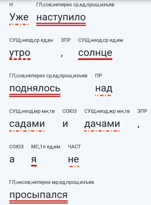 Синтаксический разбор предложения: Уже наступило утро , солнце поднялось над садами и дачами ,а я не