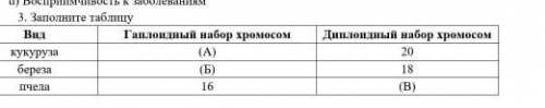 Заполните таблицу Вид Гаплоидный набор хромосом Диплоидный набор хромосомкукуруза (А) 20береза (Б) 1