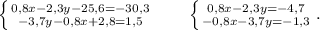 \left \{ {{0,8x-2,3y-25,6=-30,3} \atop {-3,7y-0,8x+2,8=1,5}} \right.\ \ \ \ \ \ \left \{ {{0,8x-2,3y=-4,7} \atop {-0,8x-3,7y=-1,3}} \right. .\\