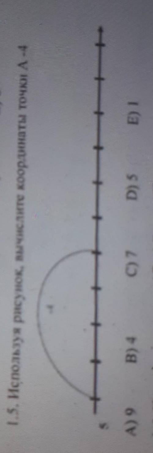 КТО ЗНАЕТ ГЕОМЕТРИЮ С ЗАДАНИЕМ 1.5. Используя рисунок, вычислите координаты точки А-4 А)9 В)4 С)7 D)
