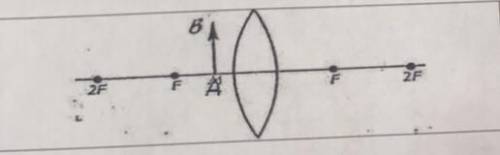 на рисунке изображено расположение оптической оси линзы, ее фокусов и предмета. какое изображение пр