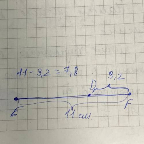 1. Точка D делит отрезок EF на два отрезка. Известно, что EF = 11см, DF=3,2см. Чему равна длина отре