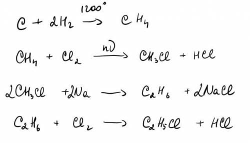 С→CH4→CH3Cl→CH3Cl→C2H6→C2H5ClСделать преобразования