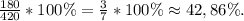 \frac{180}{420}*100\%=\frac{3}{7}*100\%\approx42,86\%.