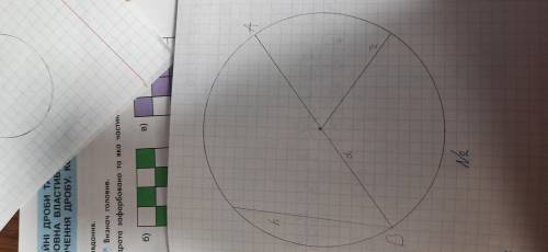 До іть 1. 2. 3. 1. Накресли коло діаметром 6см. Побудуй радіус, діаметр та хорду цього кола 2. Визна