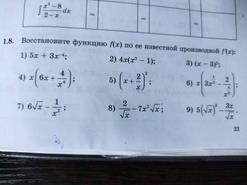 Восстановите функцию f(x) по её известной производной f'(x) (4,5,8 пример)