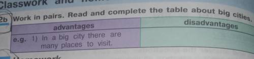 Work in pairs. Read and complete the table about big cities