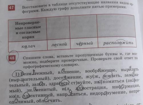 47 Восстановите в таблице отсутствующие названия видов ор- фограмм. Каждую графу дополните пятью при