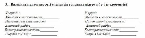 , дам благодарность! УМНЫЕЕ ИЛИ ХОРОШИСТЫ КТО ПОНИМАЕТ