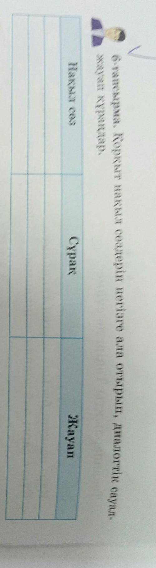 6-тапсырма. Қорқыт нақыл сөздерін негізге ала отырып, диалогтік сауал- жауап құраңдар. Нақыл сөз Сұр