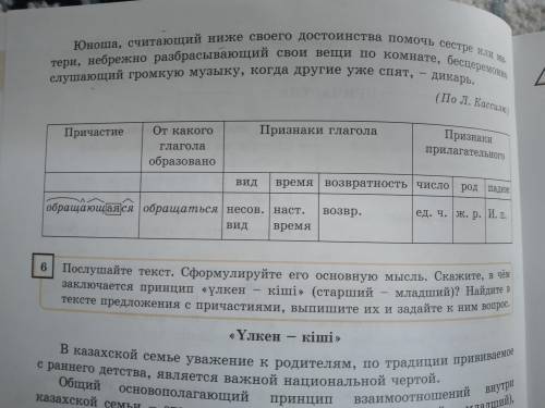 Упражнения 5 Прочитайте текст. Найдите причастия и запишите их в 1-ю графу таблицы. Заполните осталь