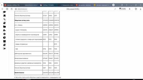 1. Определить показатели фондоотдачи, фондоемкости, фондовооруженности, если: среднегодовая стоимост