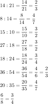 \displaystyle 14:21=\frac{14}{21}=\frac{2}{3} \\ \\ 8:14=\frac{8}{14}=\frac{4}{7}\\ \\ 15:10=\frac{15}{10}=\frac{3}{2}\\ \\ 27:18=\frac{27}{18}=\frac{3}{2}\\ \\18:24=\frac{18}{24}=\frac{3}{4}\\ \\ 36:54=\frac{36}{54}=\frac{4}{6}=\frac{2}{3}\\ \\ 20:35=\frac{20}{35}=\frac{4}{7}\\ \\ \frac{6}{8}=\frac{3}{4}