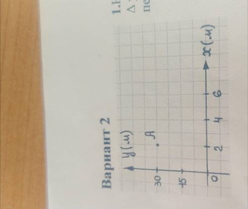 Начертите вектор перемещения AB, если x= 10(м), y= -5(м). Определите координаты конечной точки перем