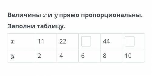 Величины X и Y прямо пропорциональна заполни таблицу