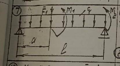 Определить реакции опор балки. Дано:F1=18 kHF2= —q=2,5 kH/мM1=17 kH•мM2=19 kH•ма=2 мв=—альфа= 8 м