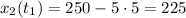 x_2(t_1) = 250 - 5\cdot5=225