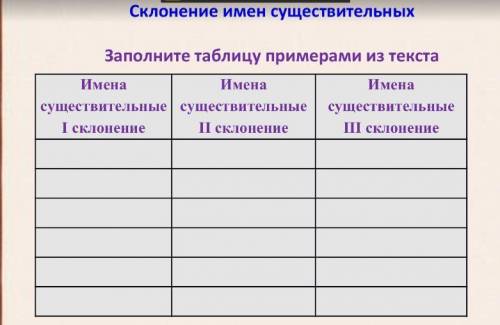 С давних времен людям, говорящим на разных языках, приходилось общаться друг с другом. Собеседники м