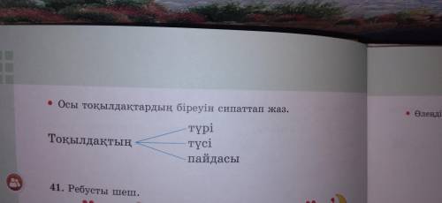 Помагите 40 тапсырма суреттерге мұқият қара Осы тоқылдықтардың біреуін сиппаттап жаз .