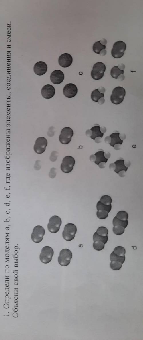 1. Определи по моделям a, b, c, d, e, f, где изображены элементы, соединения и смеси. Объясни свой в