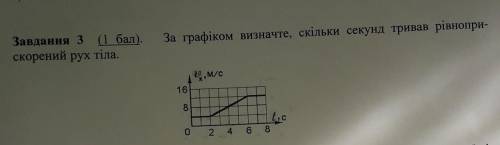 За графіком визначте, скільки секунд тривав рівнопри- скорений рух тіла.