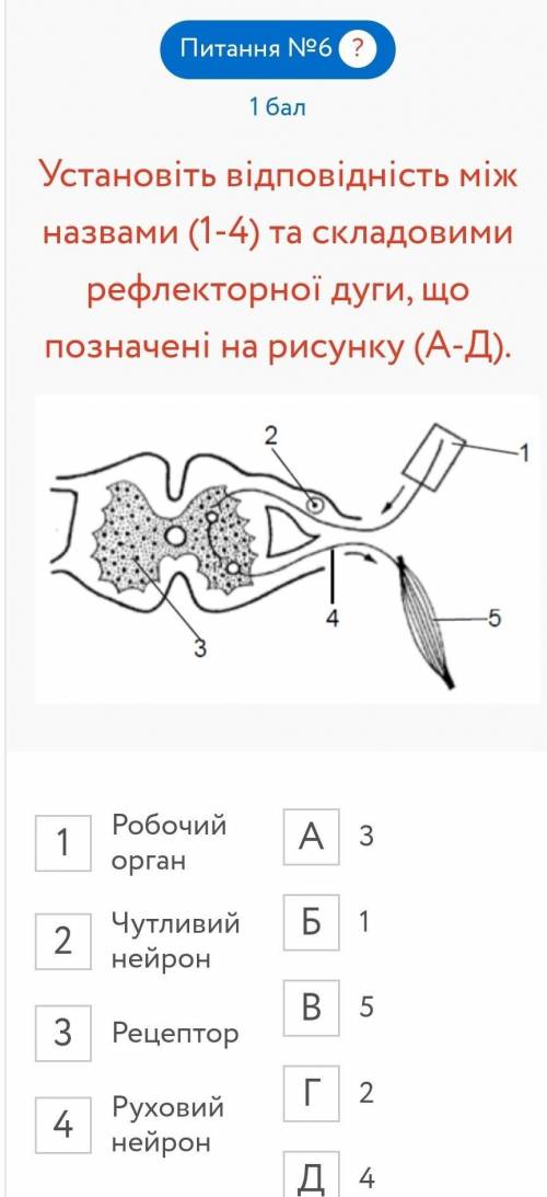 Питання №1 ? Як називається здатність організму реагувати на зміни в навколишньому середовищі? рухли