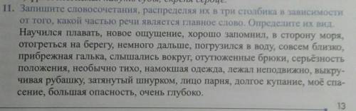 Сделайте 11 упражнение,я сделала и хочу проверить правильно сделала или нет,заранее )