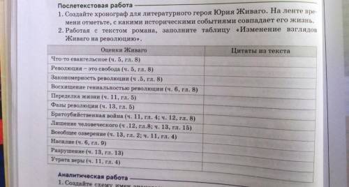 Работая с текстом романа, заполните таблицу Изменение взглыдов Живаго на революцию