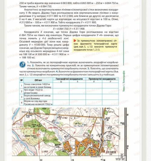 1. Розкажіть, як за топографічною картою визначають географічні координа- ти. 2. Поясніть на конкрет