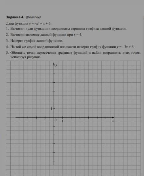 Дана функция y = –x 2 + x + 6. 1. Вычисли нули функции и координаты вершины графика данной функции.