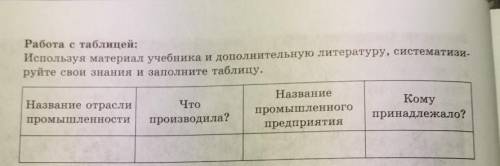 Работа с таблицей: Используя материал учебника и дополнительную литературу, систематизи руйте свои з