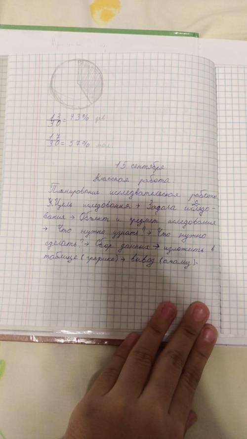 Нужна , нужно написать расследование (админ не бань) реально нужна я поставлю фото снизу и там будет