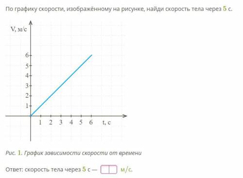 По графику скорости, изображённому на рисунке, найди скорость тела через 5 секунд.