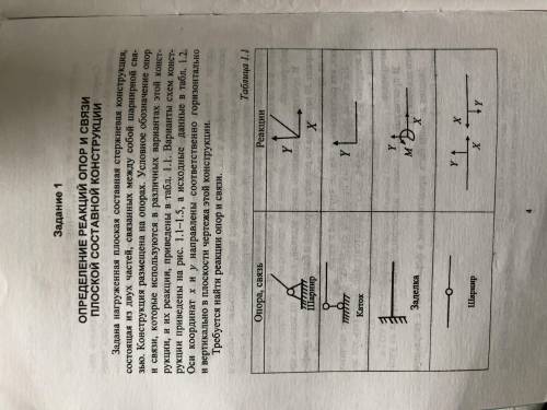 Найти реакции опор и связи Сделать проверку Вариант-2