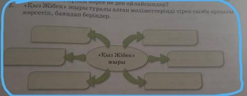 《 Қыз жібек 》жыры ткралы алған мәліметтеріңді тірек сызба арқылы көрсетіп,баяндап беріңдер