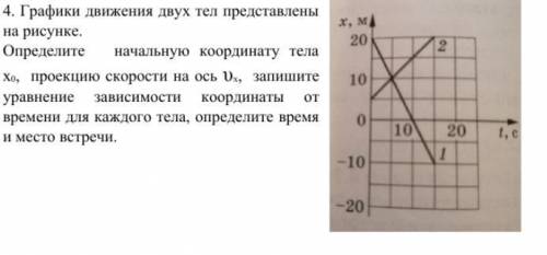 Графики движения двух тел представлены на рисунке. Определите начальную координату тела х0, проекцию