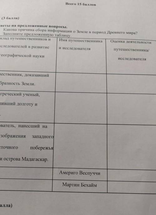 Оцените деятельность путешественника/исследователя у меня сор