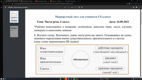 Изучите схему. Вспомните, какие части речи вы знаете. Основываясь на схеме, запишите определения име