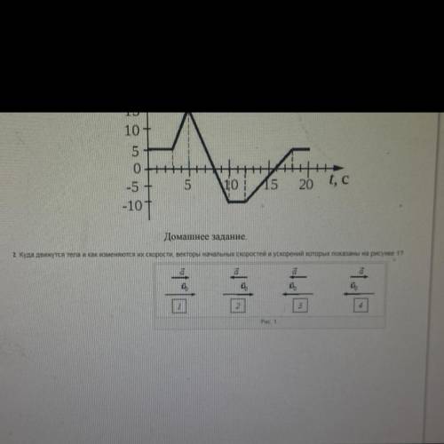 куда движутся тела и как имзменяются их скорости, векторы начальных скоростей и ускорений которых по