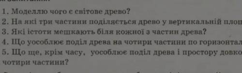 54. За поданими вище запитаннями усно перекажіть уривок тексту який відповідає заголовку Світове де