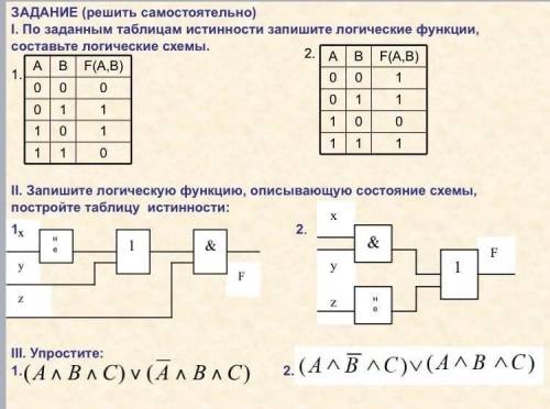 1)По заданным таблицам истинности запишите логические функции составте логические схемы 2)Запишите л