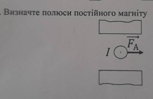 Визначте полюси постійного магніту