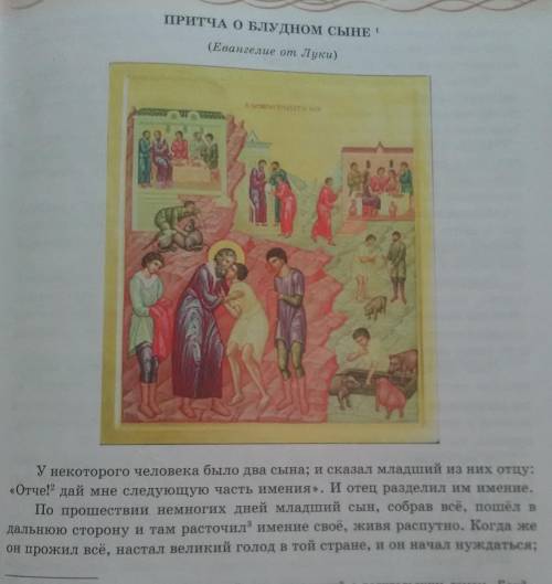 1. Сформулируйте главную тему этой притчи. Почему ее называют вечной темой? Связана ли тема с заглав