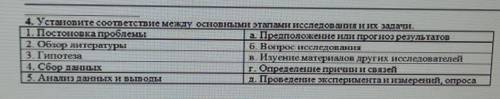 4.Установите соответствие между основными этапам исследования и их задачи