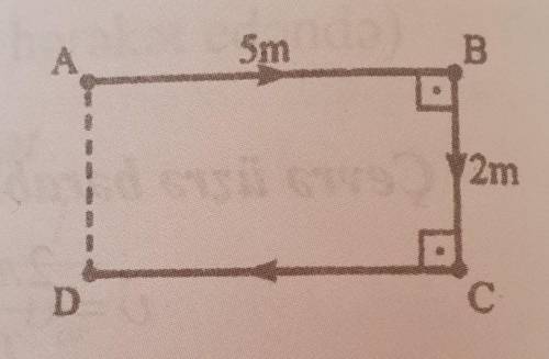 cisim A nöqtəsindən D nöqtəsinə gəlmişdir onun getdiyi yolu və yerdəyişməsinin modulunu təyin edin.G