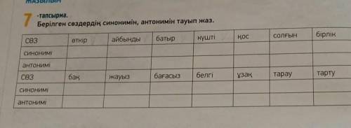 7 -тапсырма. Берілген сөздердің синонимін, антонимін тауып жаз.