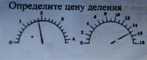 Определите цену деления Запишите их показания в тетрадь.